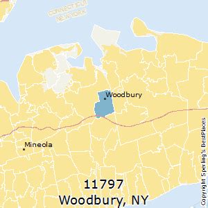 zip code for woodbury ny.